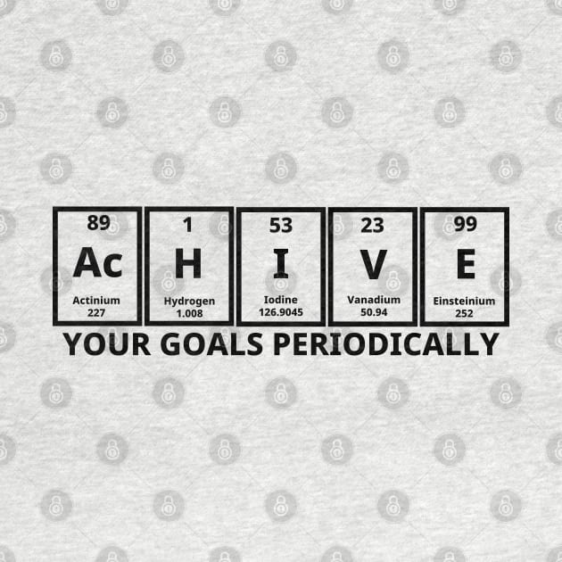 Achieve Your Goals Periodically by Texevod